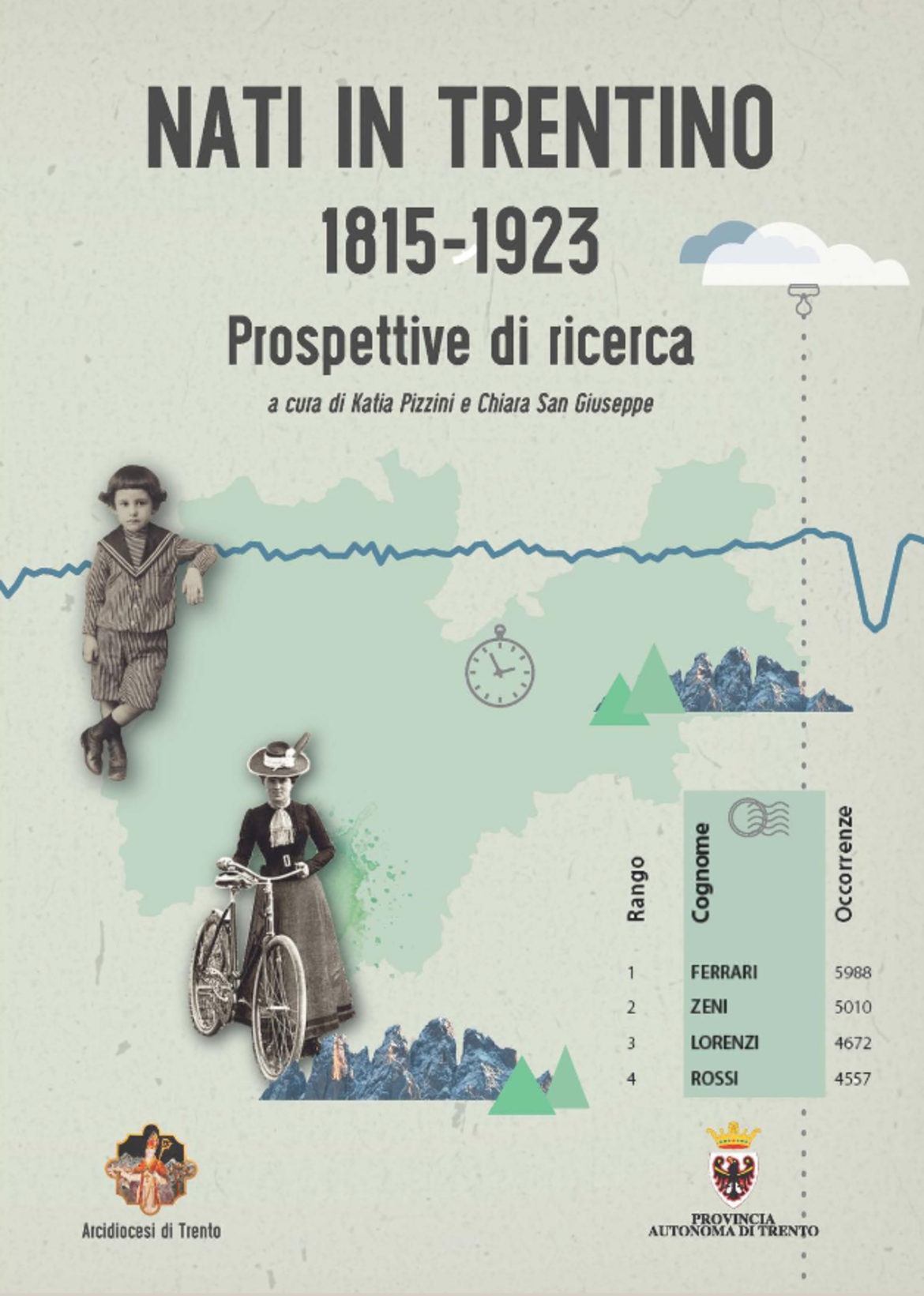 Nati in Trentino 1815 1923. Prospettive di ricerca Trentino Cultura